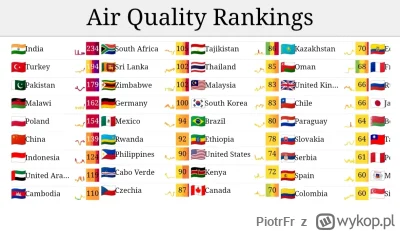 PiotrFr - @n_____S: prawdziwa ale trzeba powiększyć, bo screen co wrzuciłeś to też ma...
