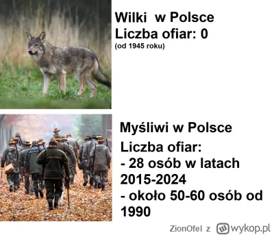 ZionOfel - Czasami hejt jest zrozumiały...   ( ͡~ ͜ʖ ͡°)

#wilkiwyjo #wilk #myslistwo...