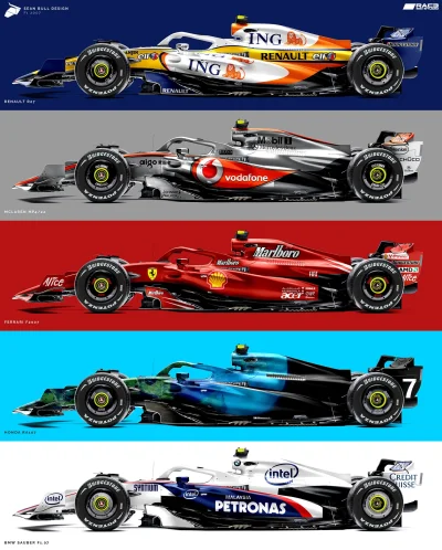 kizalfon - BMW Sauber i McLaren <33333

#f1