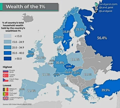 Asarhaddon - Polska jawi się jako całkiem egalitarny kraj.

#mapporn #bogactwo