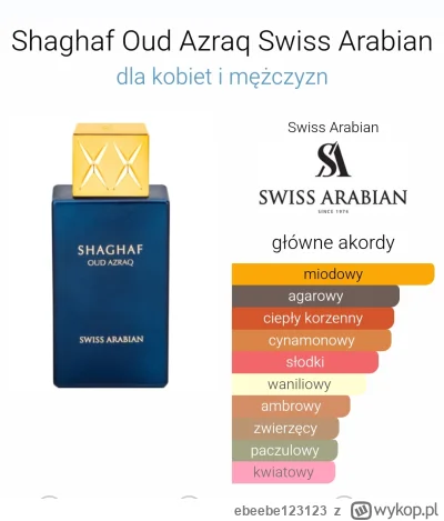 ebeebe123123 - #perfumy Swiss Arabian shagaf oud azraq (klon montale honey aoud) para...