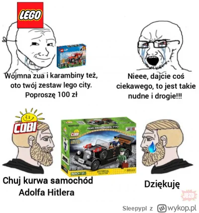 Sleepypl - #heheszki
#humorobrazkowy
#cobi
#lego