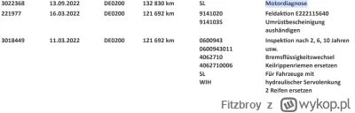 Fitzbroy - Astra J od niemca z 2016r. Mam raport z aso i ostatni wpis to "Motordiagno...