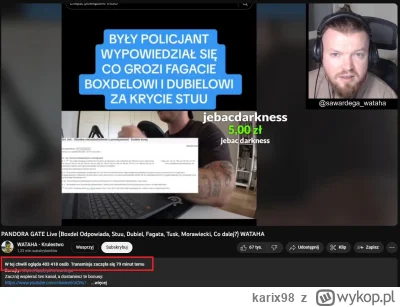 karix98 - 400 tysiecy na streamie to chyba rekord polskiego youtube i raczej nikt teg...