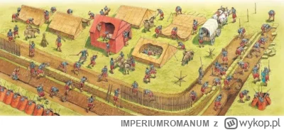 IMPERIUMROMANUM - Życie obozowe Rzymian

W każdym obozie wojskowym Rzymian budowano l...