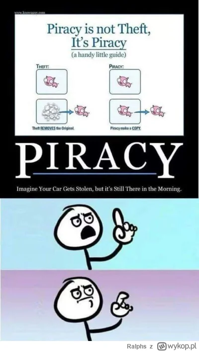 Ralphs - @jadalny_kasztan