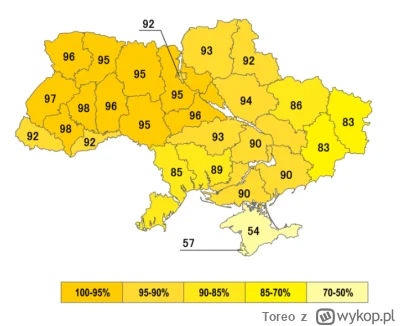 Toreo - #wojna #ukraina #rosja

Wyniki referendum odnośnie niepodległości Ukrainy z 1...