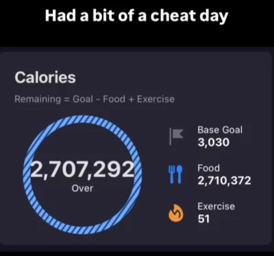 Wrrronika - Przypadkiem zjadłam trochę uranu :(

#mikrokoksy #silownia #chemia