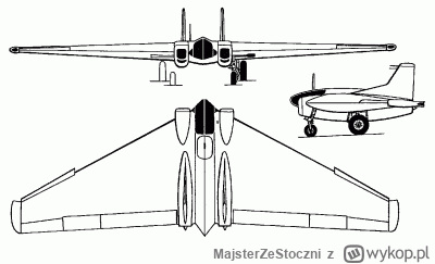 MajsterZeStoczni