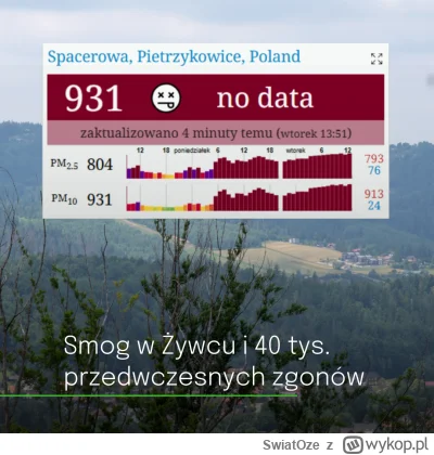 SwiatOze - 💨💨Smog nie czeka – każdego roku odbiera życie dziesiątkom tysięcy Polakó...