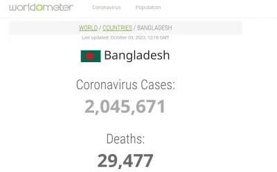 Hymenajos - A dobra, sam poszukałem.

https://www.worldometers.info/coronavirus/count...