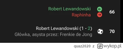 quaz2020 - #mecz skubany potrzebował 4 minuty zeby z 1:1 i nudnej gry wyprowadzić na ...