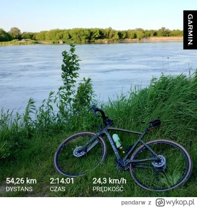 pandarw - 298 119 + 20 + 20 + 54 = 298 213

Pracodomy i dzisiejsza jazda po pracy

#r...