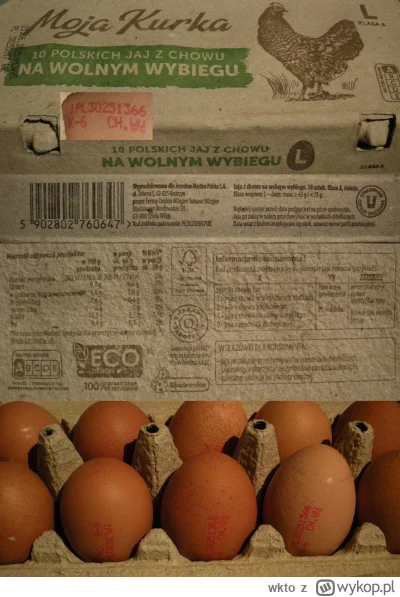 wkto - #listaproduktow
#jajawolnywybieg rozmiar L Moja Kurka #biedronka #lwolnywybieg...