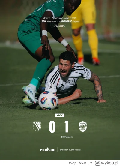 WojtASR - wszołek tutaj jak nosacz wygląda xddddd
#mecz