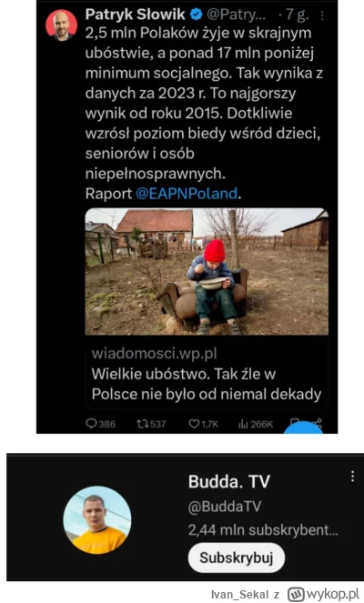 Ivan_Sekal - #budda no to teraz już wiecie.