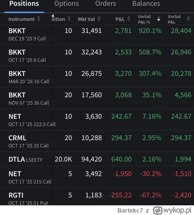 Bartekc7 - A Wam jaki się krach wylosował dziś? Bo to różne są. 
Mi się ten ładny, zi...