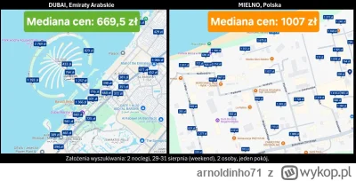 arnoldinho71 - #nieruchomosci 
jak nazwać ludzi spędzających urlop nad polskim morzem...