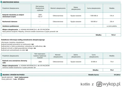 kotlin - @Go0fy11: przed chwilą zrobiłem kalkulację ubezpieczenia domu w Paczkowie na...
