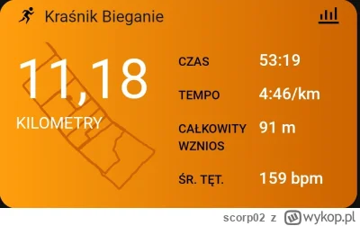 scorp02 - 135 265,92 - 11,18 = 135 254,74

Dzisiaj jakieś coś tam gdzieś tam. Pokręci...