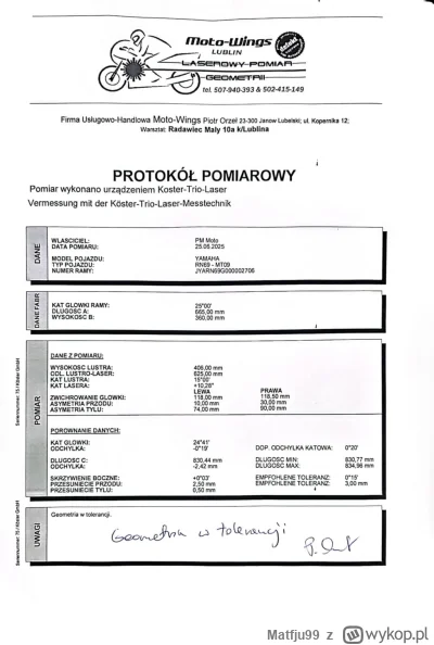 Matfju99 - @rajman  @Matfju99  Geometria