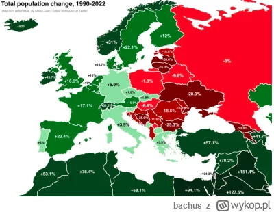 bachus - #polska #europa