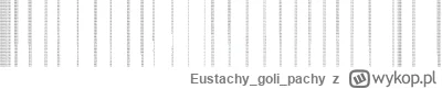 Eustachygolipachy - Jaki zasilacz do 3070 i ryzena 7700?
Mam teraz 550w i chyba jest ...