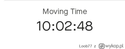 Loob77 - @sztach czas poruszania Strava wyliczyła na 10:02 , a całkowity czas porusza...