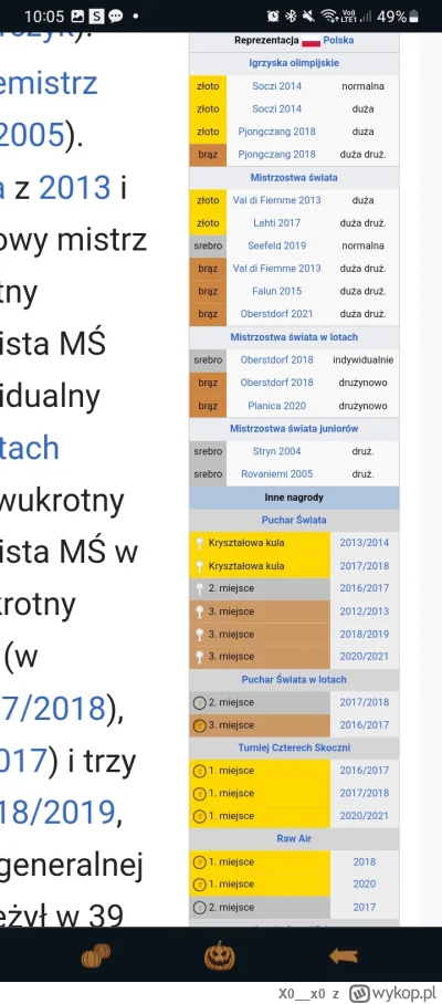 X0__x0 - @Rosalinea: mistrzostwa świata a igrzyska to dwie inne rzeczy, ma 3 indywidu...