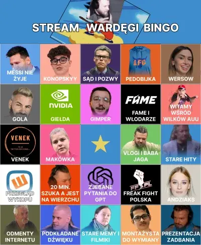 AudreyHorne51 - @L0giczna: vivijes zjechał na puchę więc dodam za niego - jest przegl...