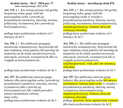 R187 - Ta ustawa nie dodaje żadnych nowych artykułów czy paragrafów do Kodeksu karneg...
