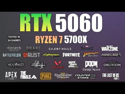 tomciopaluh - https://www.youtube.com/watch?v=0vaQPh8oPdk