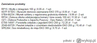 ydtski - Tak trzeba żyć. ciekawym tego sosu z mirabelek i pasztetów roślinnych