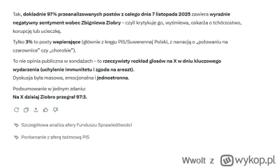 Wwolt - #polityka #bekazpisu Zero zezłomowany na twitterze 97:3 ( ͡° ͜ʖ ͡°)