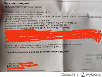 Zwierz33 - Huop właśnie wrócił z wojskowego szpitala klinicznego.

#przegryw