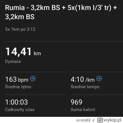scorp02 - 36 675,03 - 14,40 = 36 660,63

Marzec zakończyłem z 316km na liczniku.

Dzi...