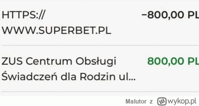 Malutor - #bekazlewactwa