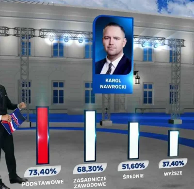 Hrjk - @Turin89 proszę