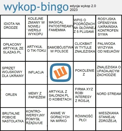 WR9100 - Portal na swój sposób wyewoluował, to bingo również

#wykop #wykop20 #nowywy...