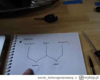 serek_heterogenizowany - wsadzał ktoś lampy po lifcie do przedlifta? Wystarczy wtyczk...