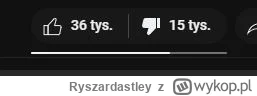 Ryszardastley - #famemma cały tag i twitter  po nim jedzie i dostaje 35k like ( ͡° ͜ʖ...