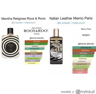 moskiii - Mentha Religiosa Roos & Roos 3/ml (20ml)

Italian Leather Memo Paris 7,9/ml...