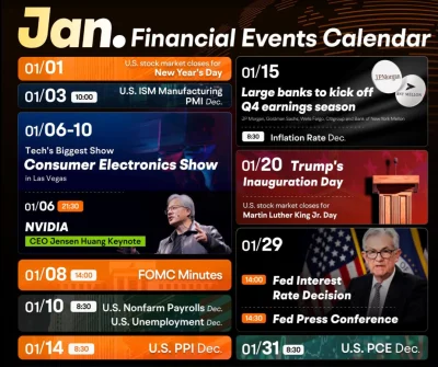 ChlopoRobotnik2137 - #gielda