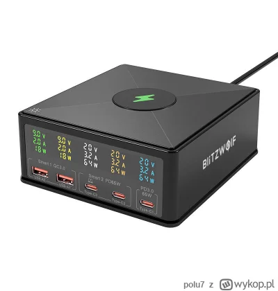 polu7 - BlitzWolf 868H 160W 5-Port USB PD Desktop Charger w cenie 40.99$ (161.3 zł) |...
