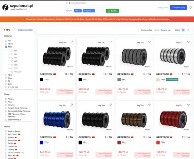 beingmalin - Chyba się w końcu udało. Prawie 9000 ofert, odświeżają się na bieżąco, z...