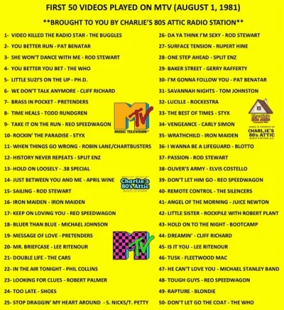 wujek_mikazjusz - #ciekawostki #muzyka #mtv