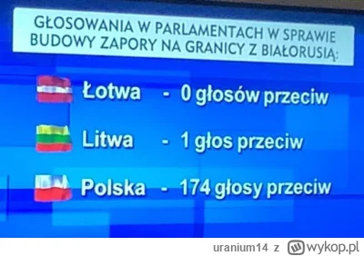 uranium14 - Ciekawe co to za onuce były przeciw, ktoś wie?( ͡° ͜ʖ ͡°)

#polityka #wyb...