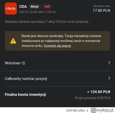 m0rdeczka - Jak to teraz wygląda z akxjonariuszami CDA jak wyszli? Kumpel wisi z taki...