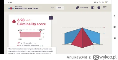 AnulkaS34d - Nic konkretnego na temat bezpieczeństwa nie ma napisanego. Przestępczość...