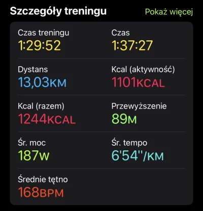 dziadek_Parowka - Kurka, panie i panowie,

od niedawna przeglądam tag i patrzę z nied...